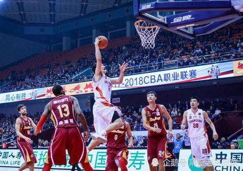 怎么找篮球最新爆料,揭秘赛场幕后爆料